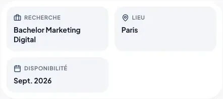 Informations d’un Smart Link de démonstration : formation recherchée, lieu et disponibilité